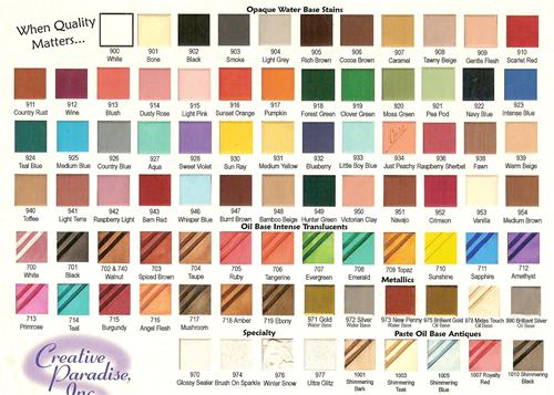 Kimple Products We Have Available